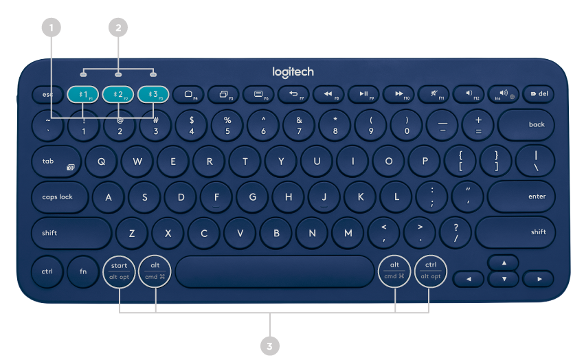 Logitech K330 Keyboard User Manual